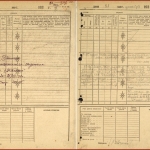 РГАЭ. Ф. 8045. Оп. 3. Д. 760. Л. 75, 77.