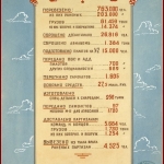 РГАЭ. Ф. 9527. Оп. 5. Д. 389. Л. 10.