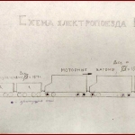 Схема электропоезда И.И. Махонина. 1921 г. РГАЭ. Ф. 1884. Оп. 38. Д. 201. Л. 18.