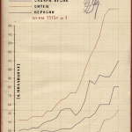 РГАЭ. Ф. 7733. Оп. 1. Д. 785. Л. 27. 