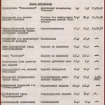 РГАЭ. Ф. 10. Оп. 1. Д. 510. Л. 16.