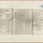 РГАЭ. Ф. 7719. Оп. 4. Д. 61. Л. 2.