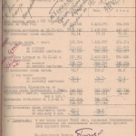 РГАЭ. Ф. 413.Оп. 13.Д. 3921. Л. 25.