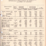 РГАЭ. Ф. 413.Оп. 13.Д. 4643. Л. 88.