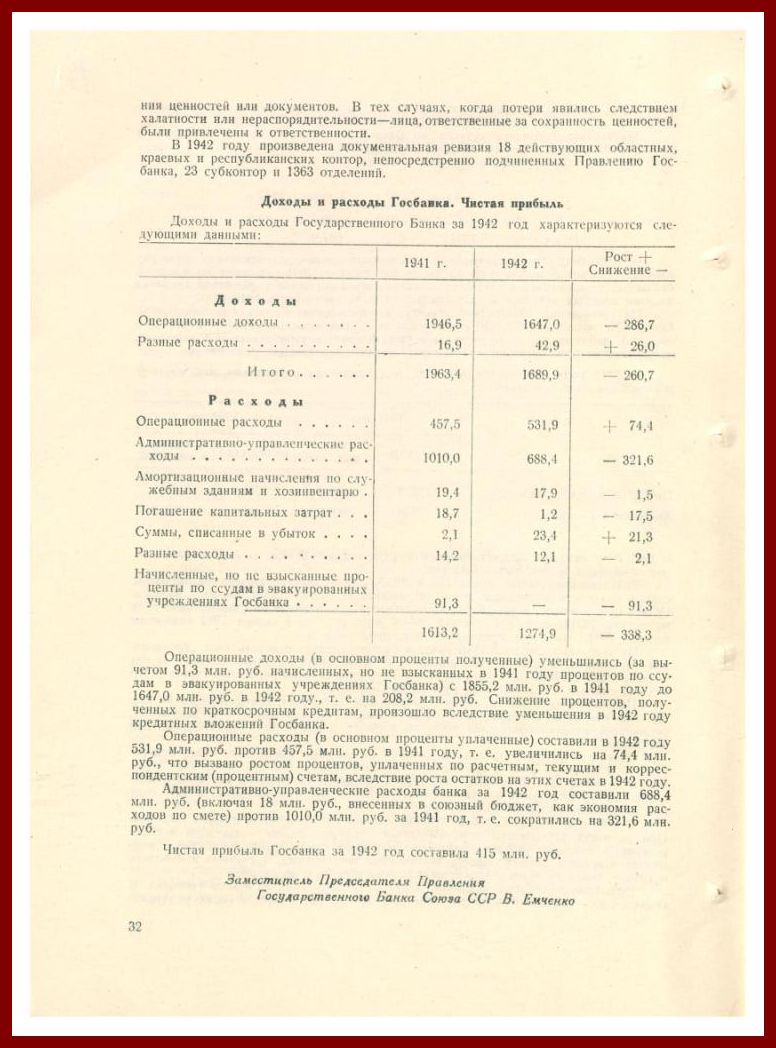 Годовой отчет Госбанка СССР | Российский государственный архив экономики