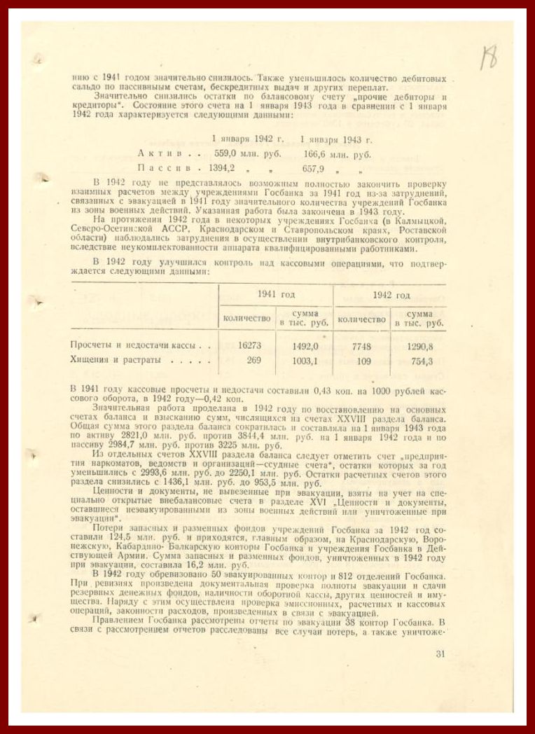 Годовой отчет Госбанка СССР | Российский государственный архив экономики